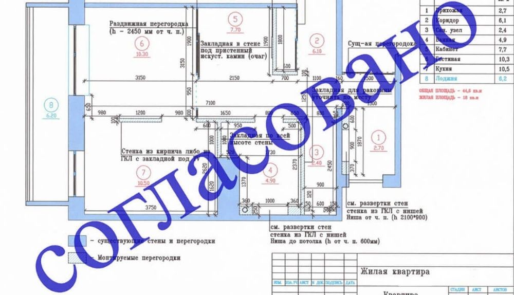 Разработка Эскизный и Рабочий ПРОЕКТ. Услуги ПРОЕКТИРОВАНИЕ. Дизайн.