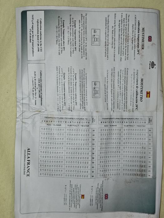 Продавам професионален захаромер.