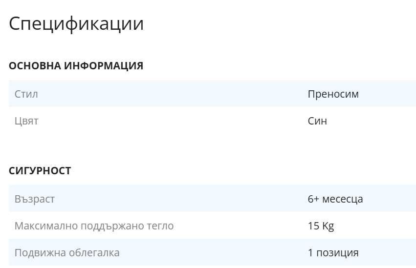 Преносим стол за хранене