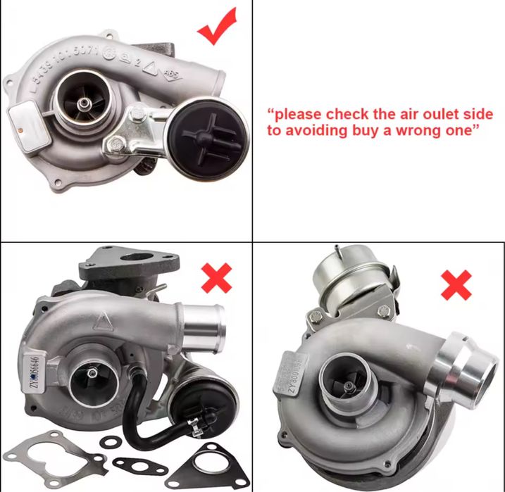 Turbo Turbina Turbosuflanta Turbocompresor Dacia/Renault 1.5 Dci