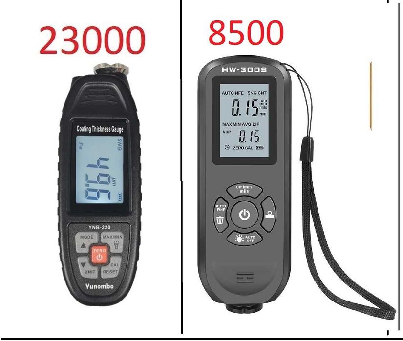 Толщиномер Yunombo HW-300S