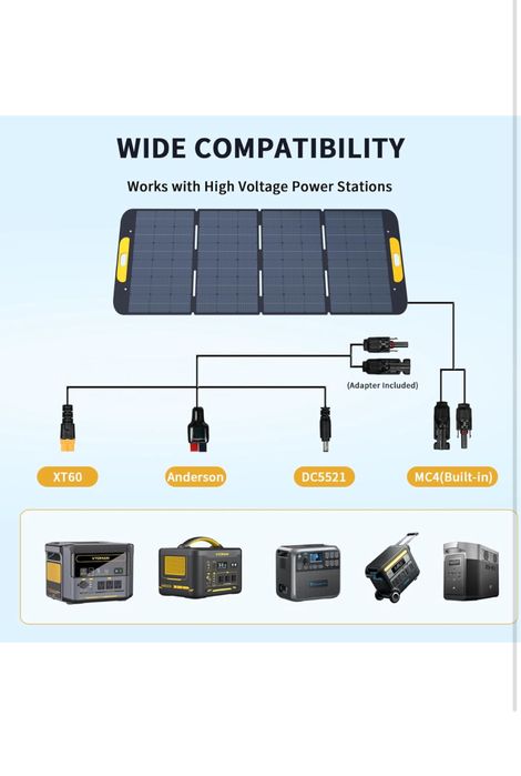Panou solar portabil VTOMAN VS400 400W Nou Sigilat