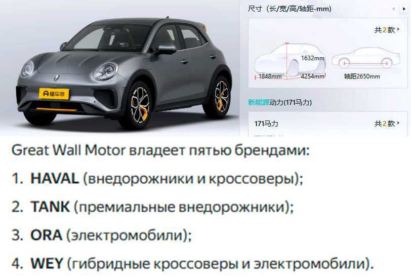 Ora GT Full, 46 kw BYD Catl