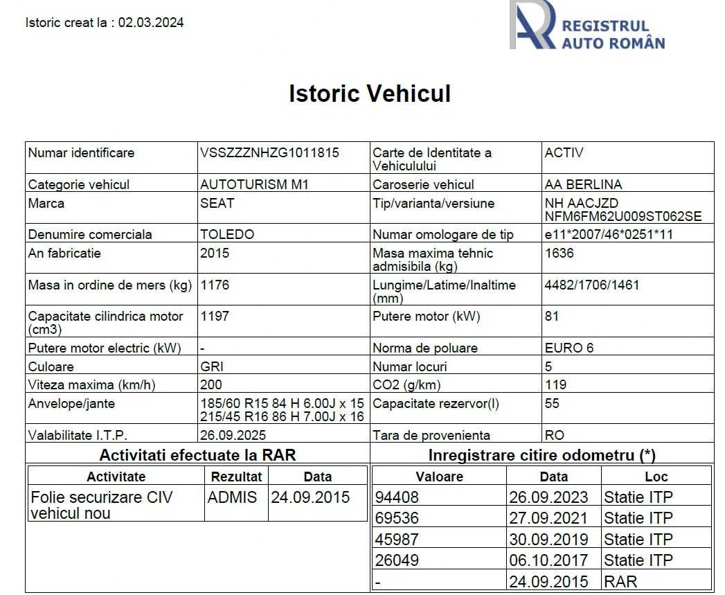 Seat Toledo 2015 1.2 TSI 110CP Euro6