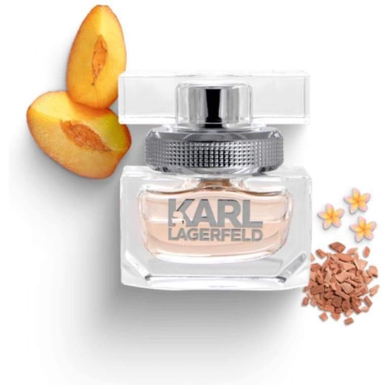 Парфюми Karl Lagerfeld и Oriflame