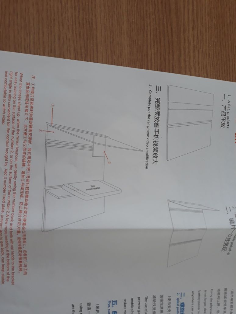 Ecranul de amplificare-schimb