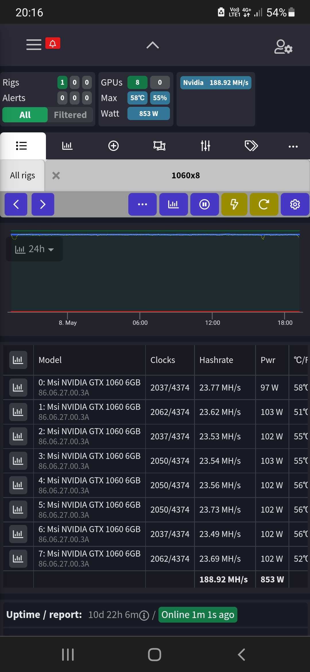 Mining rig 1060 копачка