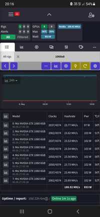 Mining rig 1060 копачка