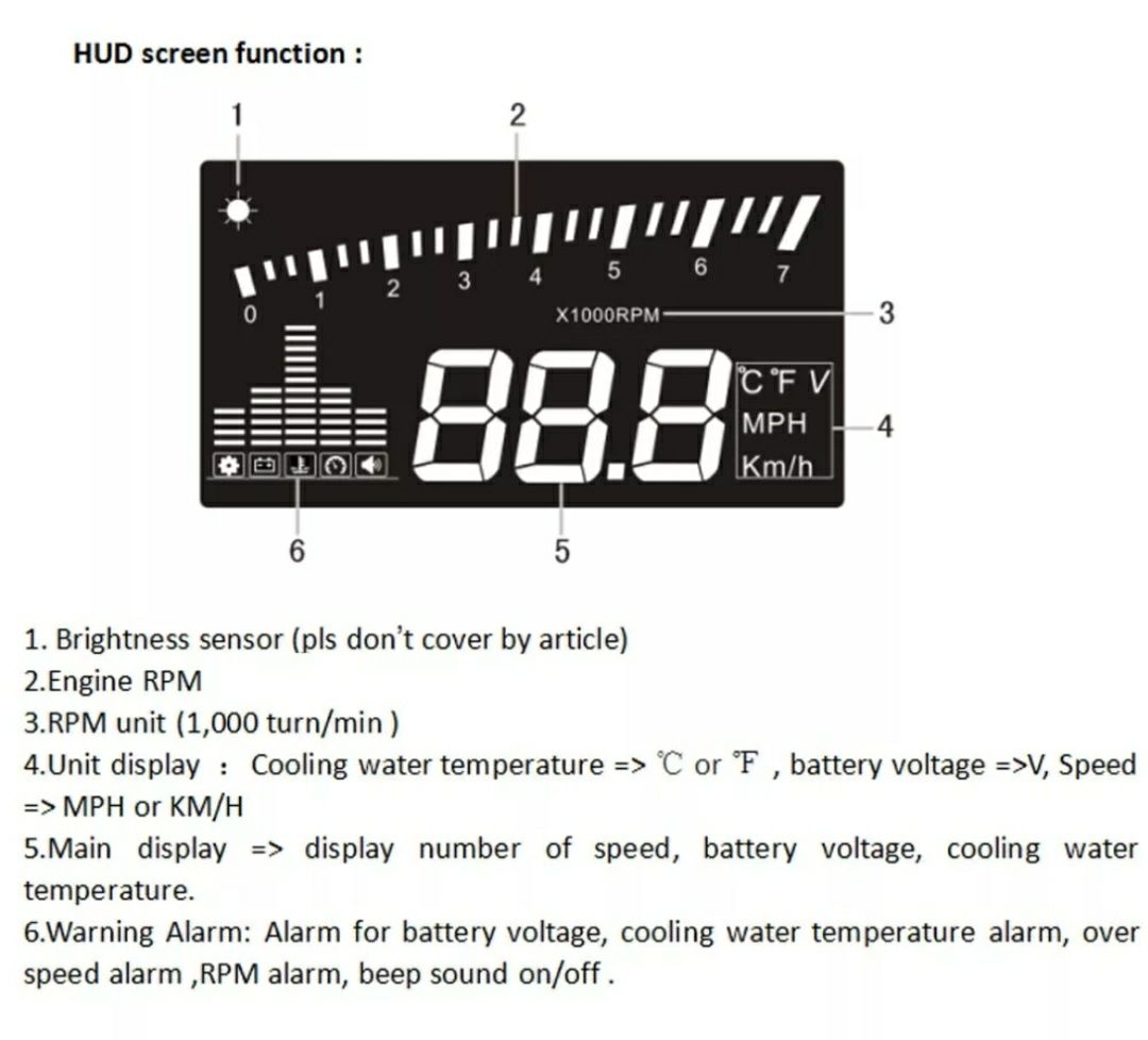 Проекция на лобовое стекло, hud дисплей Х5 проектор худ, новые