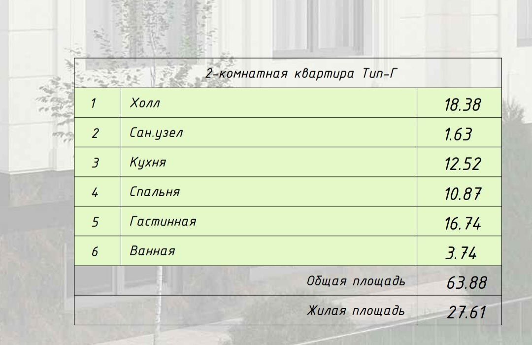 Продаю свою квартиру новостройка