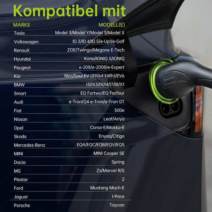 Cablu de încărcare SYNCWIRE Tip 2 7.2kW 5m 32A monofazat,