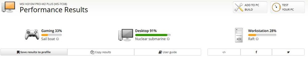 Placa video Asus GTX 1070