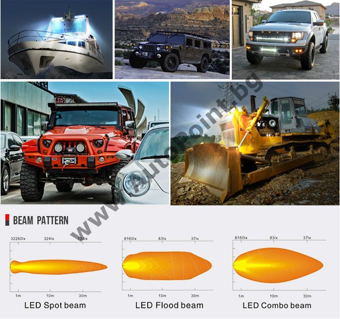 LED BAR 36w 16см халоген