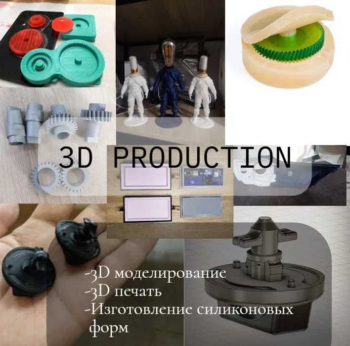 Услуги 3д печати