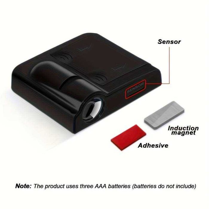 Lumini universale pentru ușă de mașină model aripi