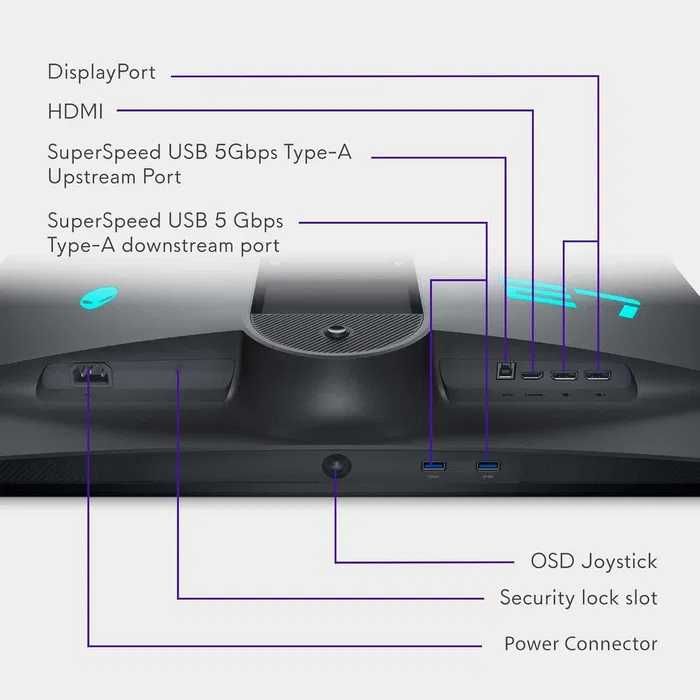 Игровой монитор Alienware AW2724DM - 27» QHD 180 Гц , AMD FreeSync