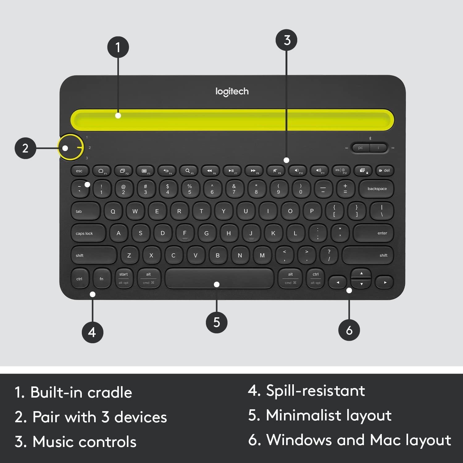 Беспроводная Клавиатура LOGITECH K480 Multi-Device Bluetooth
