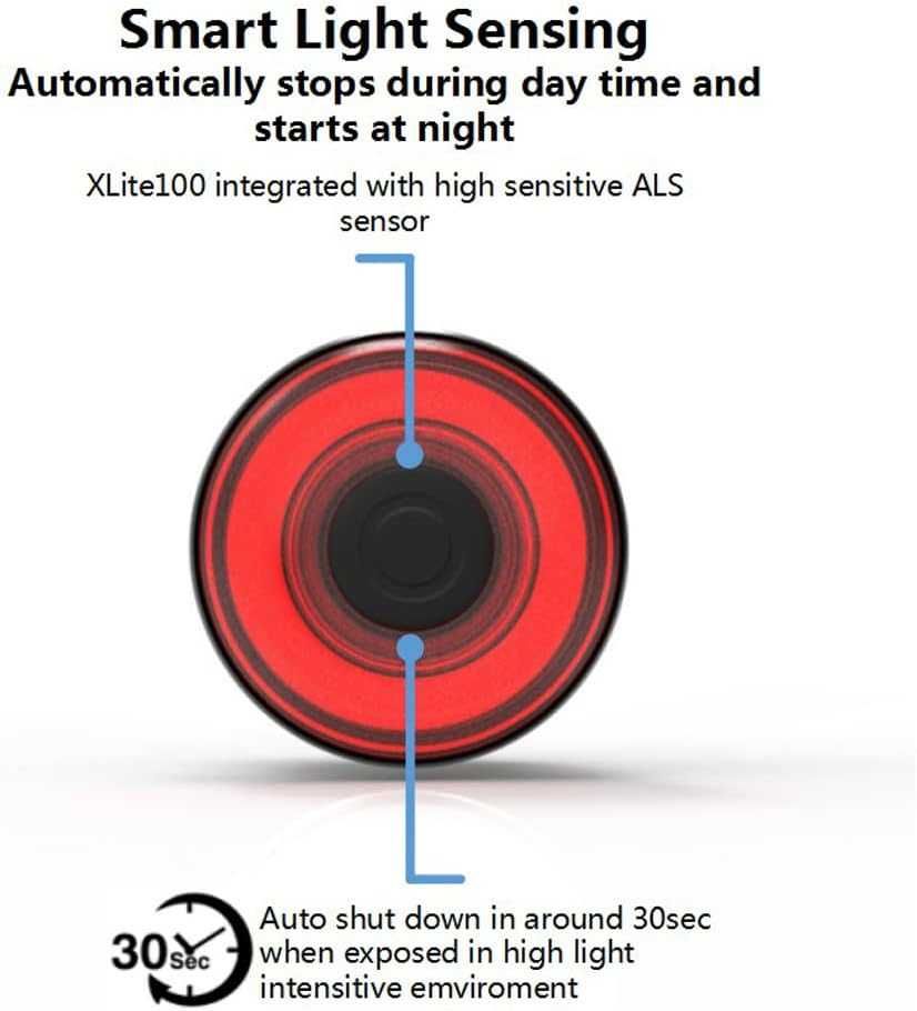 Велосипедна светлина ENFITNIX Xlite100, автоматичен старт/стоп,сензор