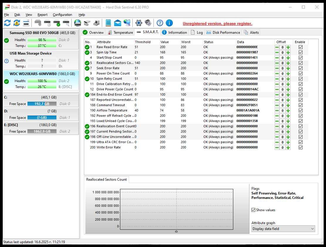 Хард диск WD Caviar Green, 2TB , 3.5", 64MB, 7200 rpm