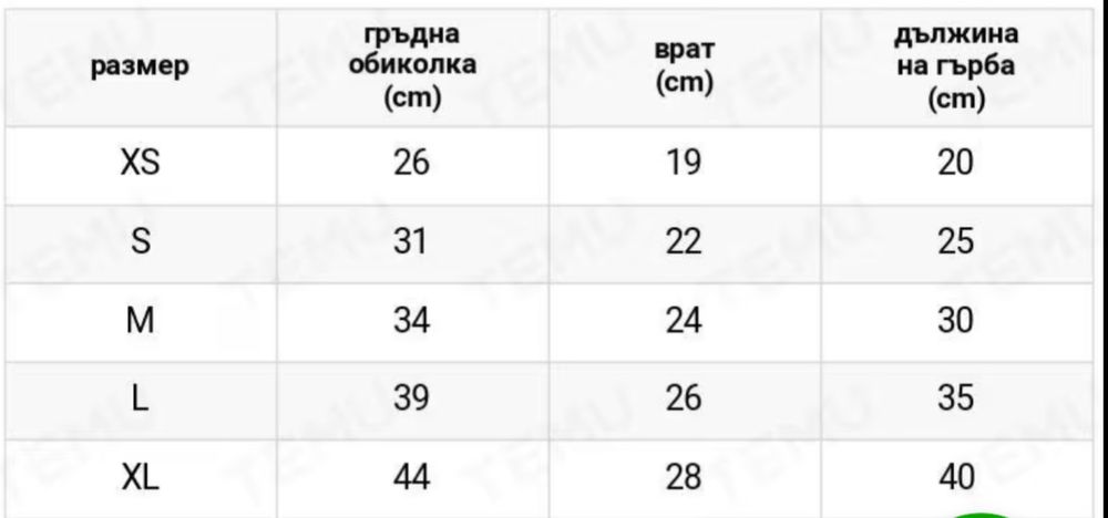 Кучешки дрешки и нагръдник