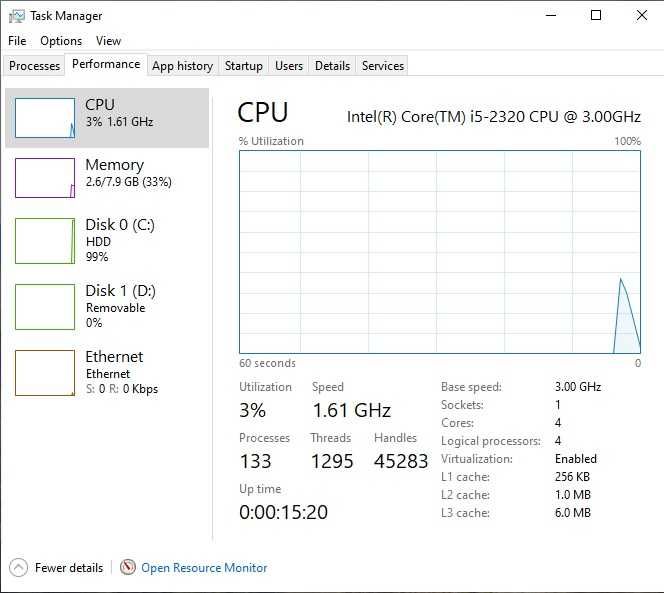 Calculator Unitate PC Dell Optiplex 790 I5 2320 3.3 Ghz Windows 10