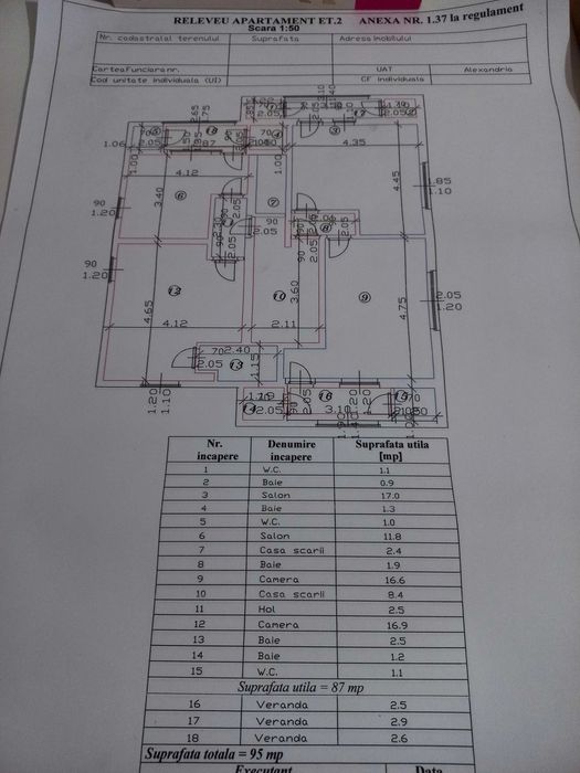 Apartamente residentiale