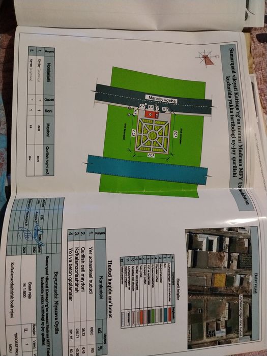 Участка Сотилади