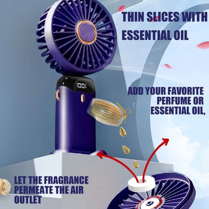 Ventilator Portabil LCD Acumulator 18650 12H  USB-C Suport Telefon