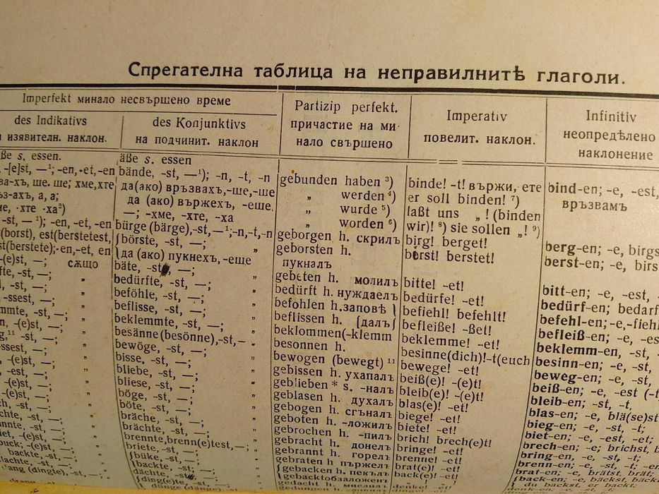 Немско-български речник 1934г.