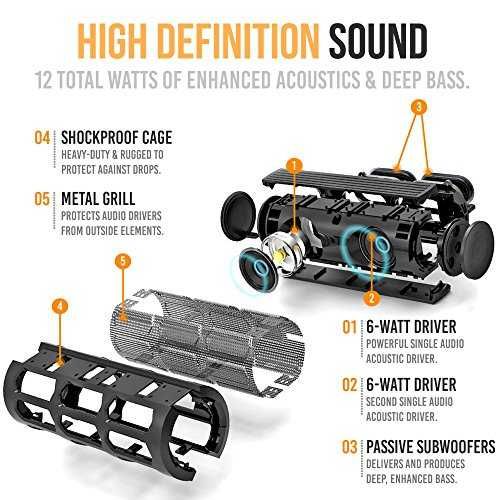 Alpatronix AX410 12 Watt Waterproof Bluetooth Speaker