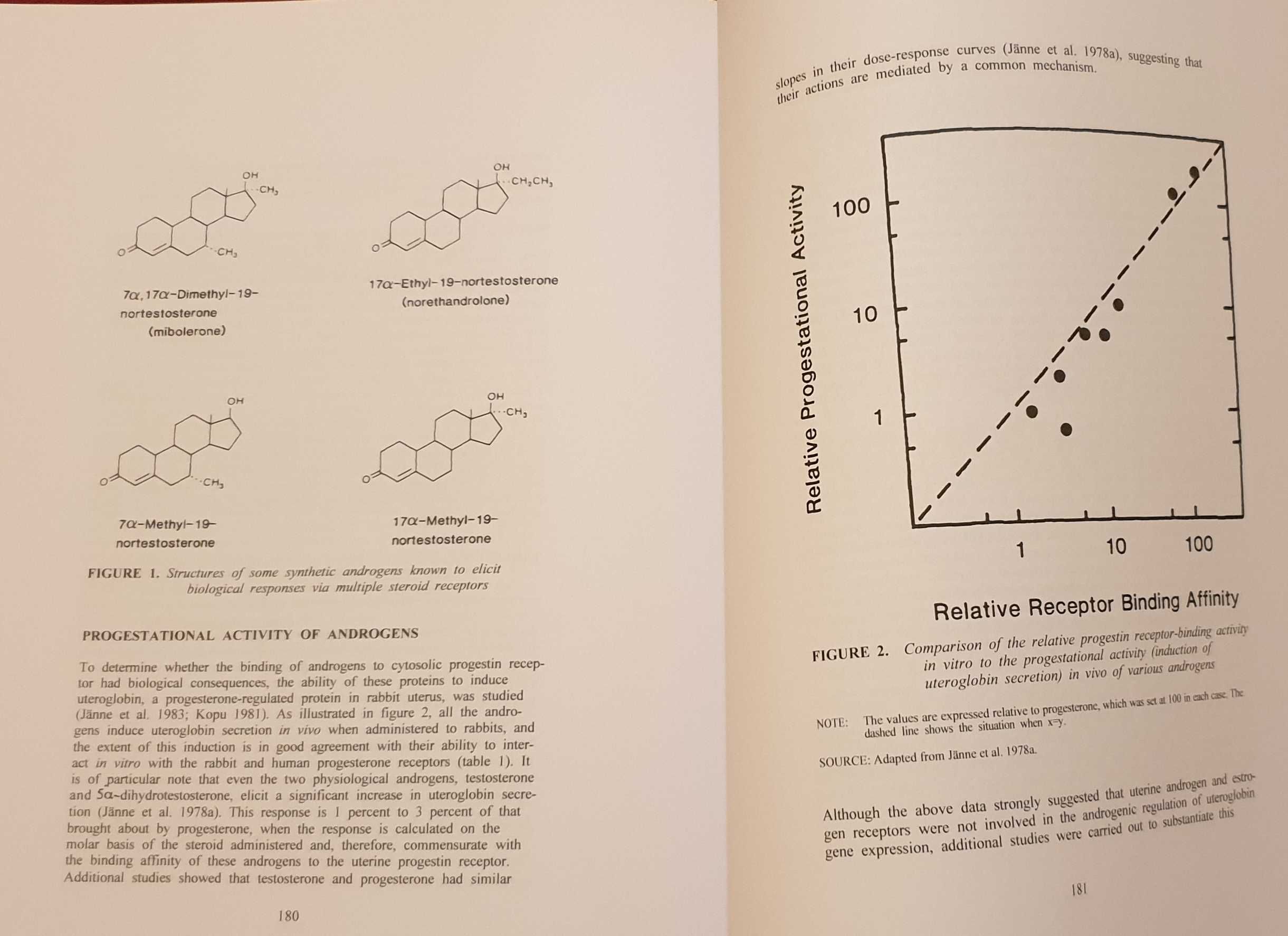 Злоупотреба с анаболни стероиди / Anabolic Steroid Abuse