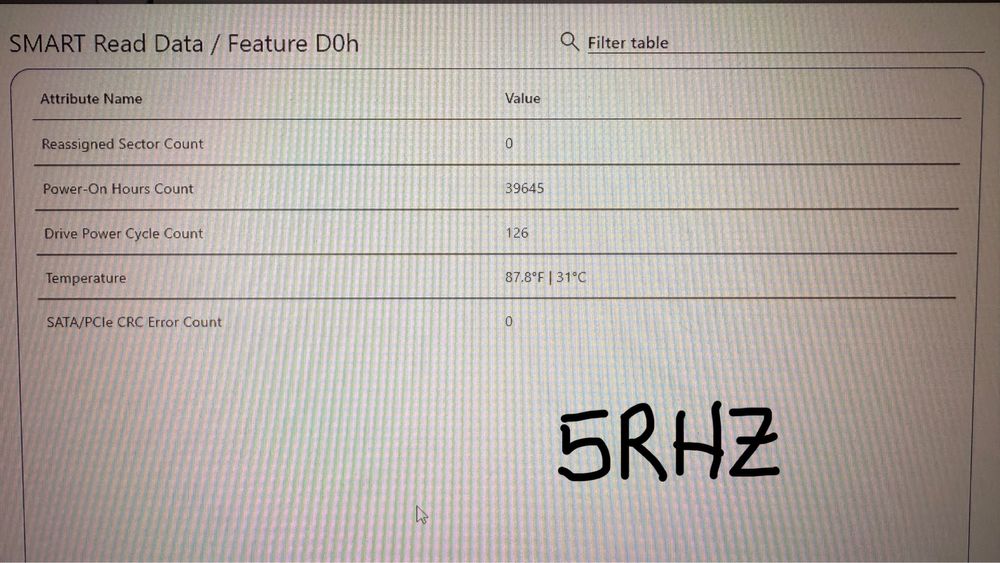 Hard Disk Drive (HDD) NAS WD Western Digital RED 2TB