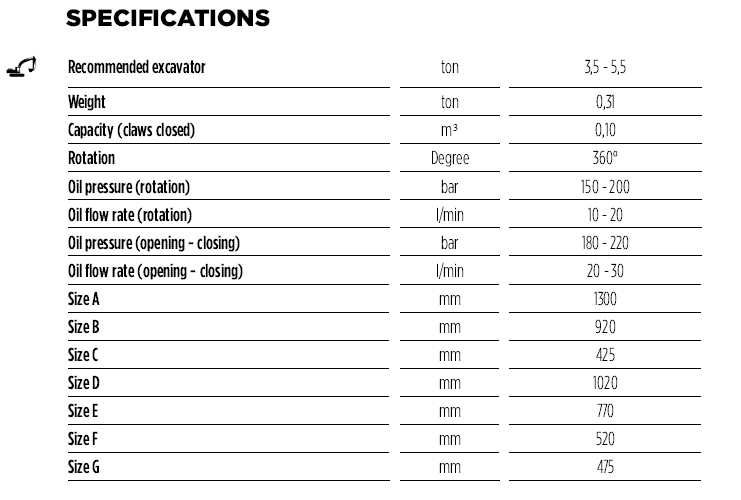 Graifer de sortare pentru excavatoare 3-5 ton