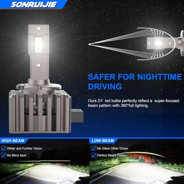 D1S LED крушки за фарове, 120W 24000LM