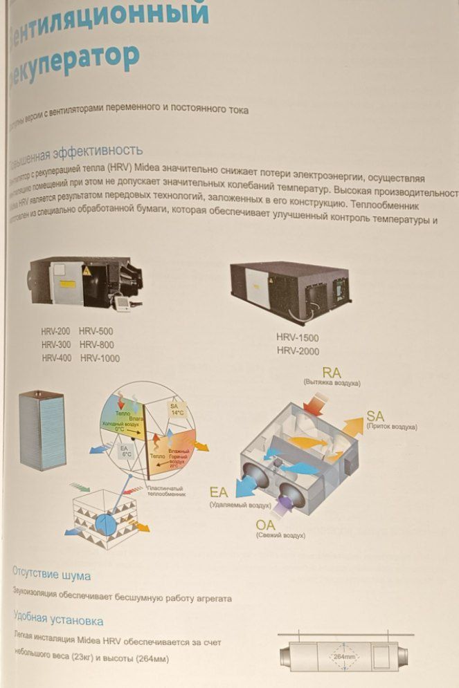 Тепловой Насос +75' Моноблок воздух-вода. Issiqlik nasosi sotish,loixa