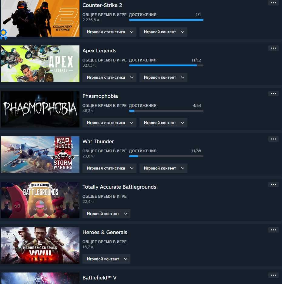 Аккаунт | Cs Go Prime, Battlefield V Pubg, Phasmophobia и другие