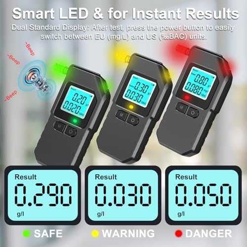 Нов Портативен алкотестер с LCD дисплей висока точност и 20 накрайника