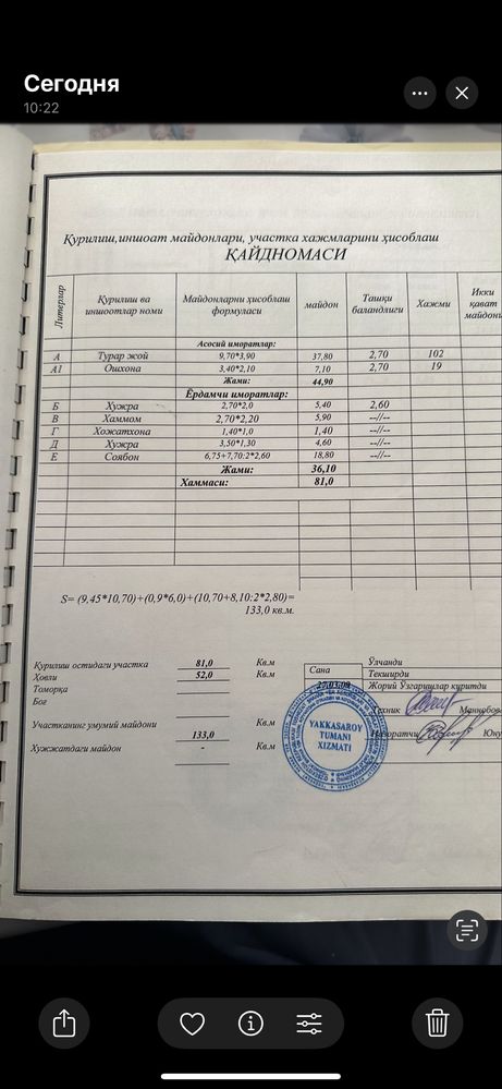 Продается домик участок 1.3сот