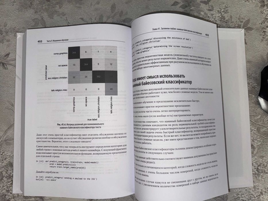 Python для сложных задач. Наука о данных — Джейк Вандер Плас