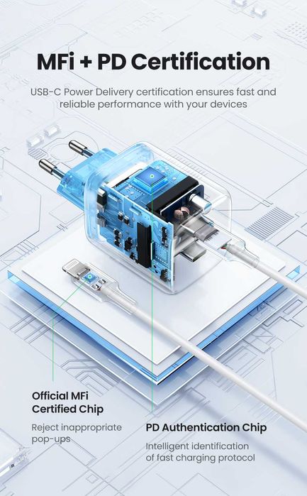 UGREEN CD294 Nexode GaN 45W 2C QC4.0 For Macbook iPad iWatch iPhone 17