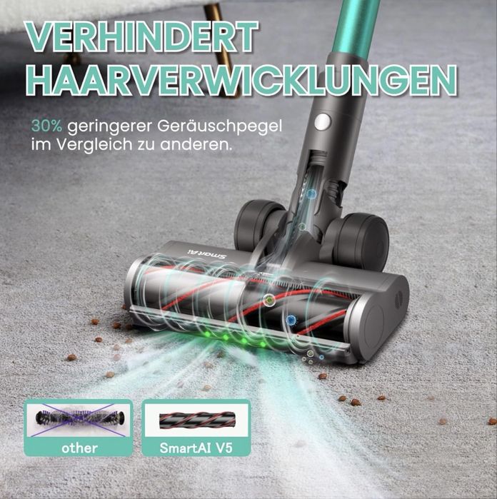 Нова SmartAI V5  безжична прахосмукачка, 55 Kра/600 W/80 мин.