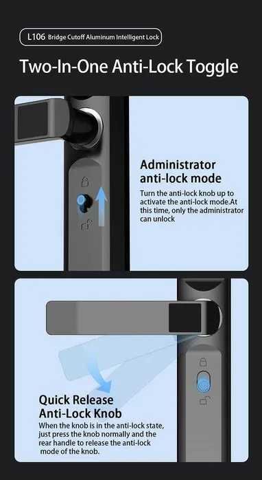 Yală inteligentă cu deblocare prin amprentă, parolă si aplicație