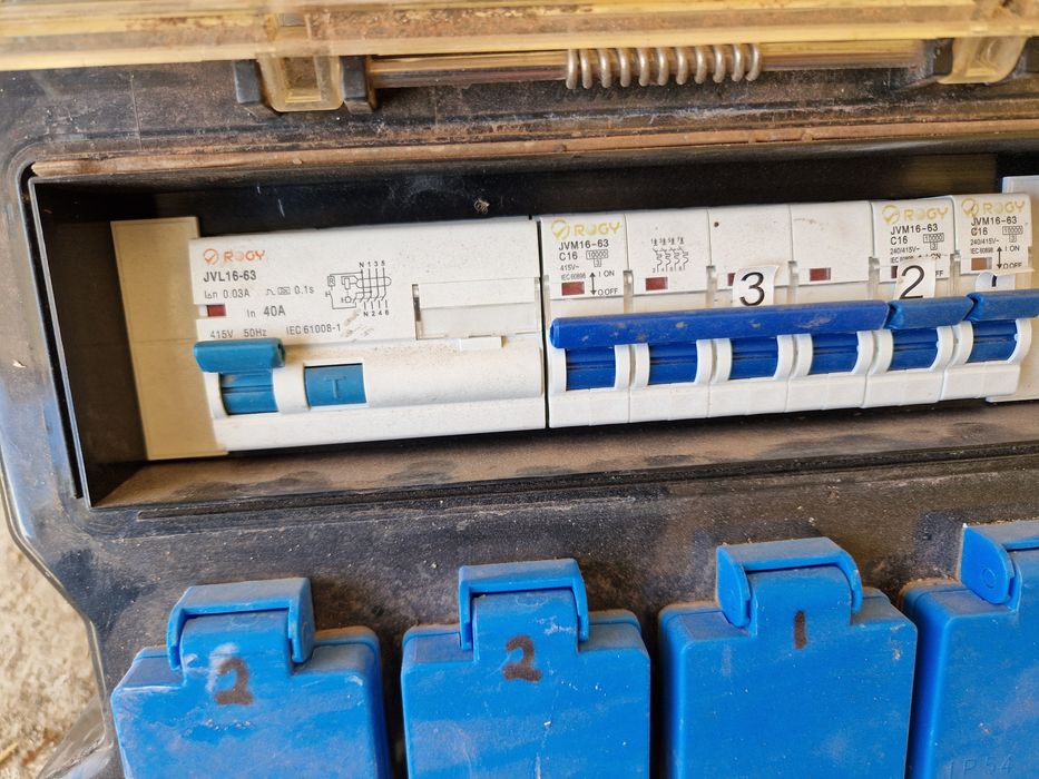 Cutie de distribuție,tablou de siguranță