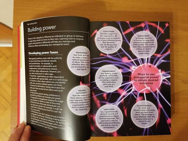 Най-добрата практическа книга за мениджмънт в света!The Book of Manage