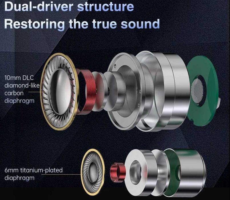 Новые запечатанные проводные наушники TRN MT4PRO 2DD цвет Silver HI-FI