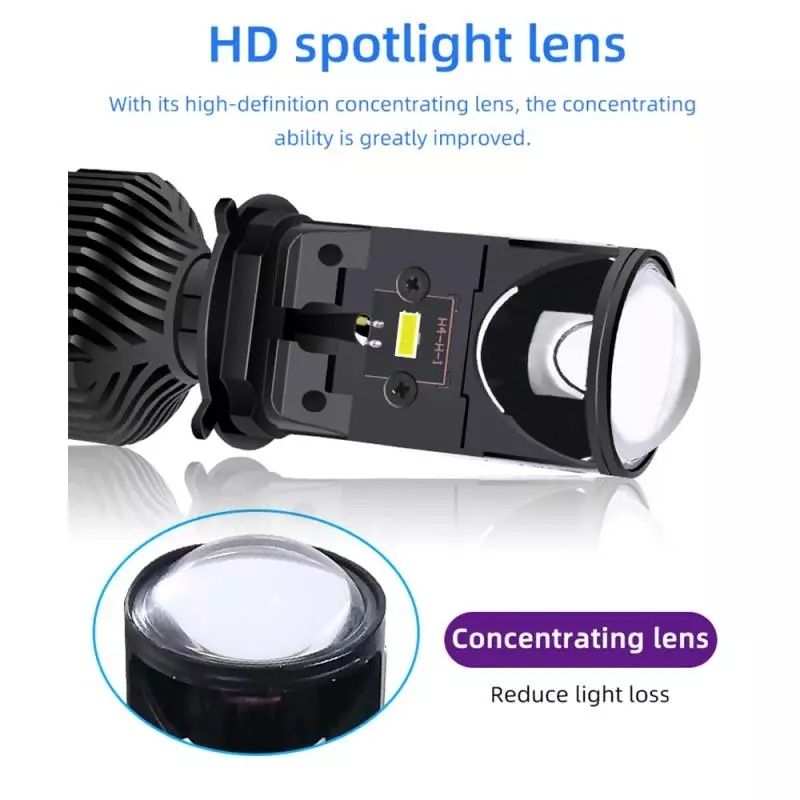 Kit Led H4 H7 H11 Cu Lupa  ( Bi-Led ) Canbus