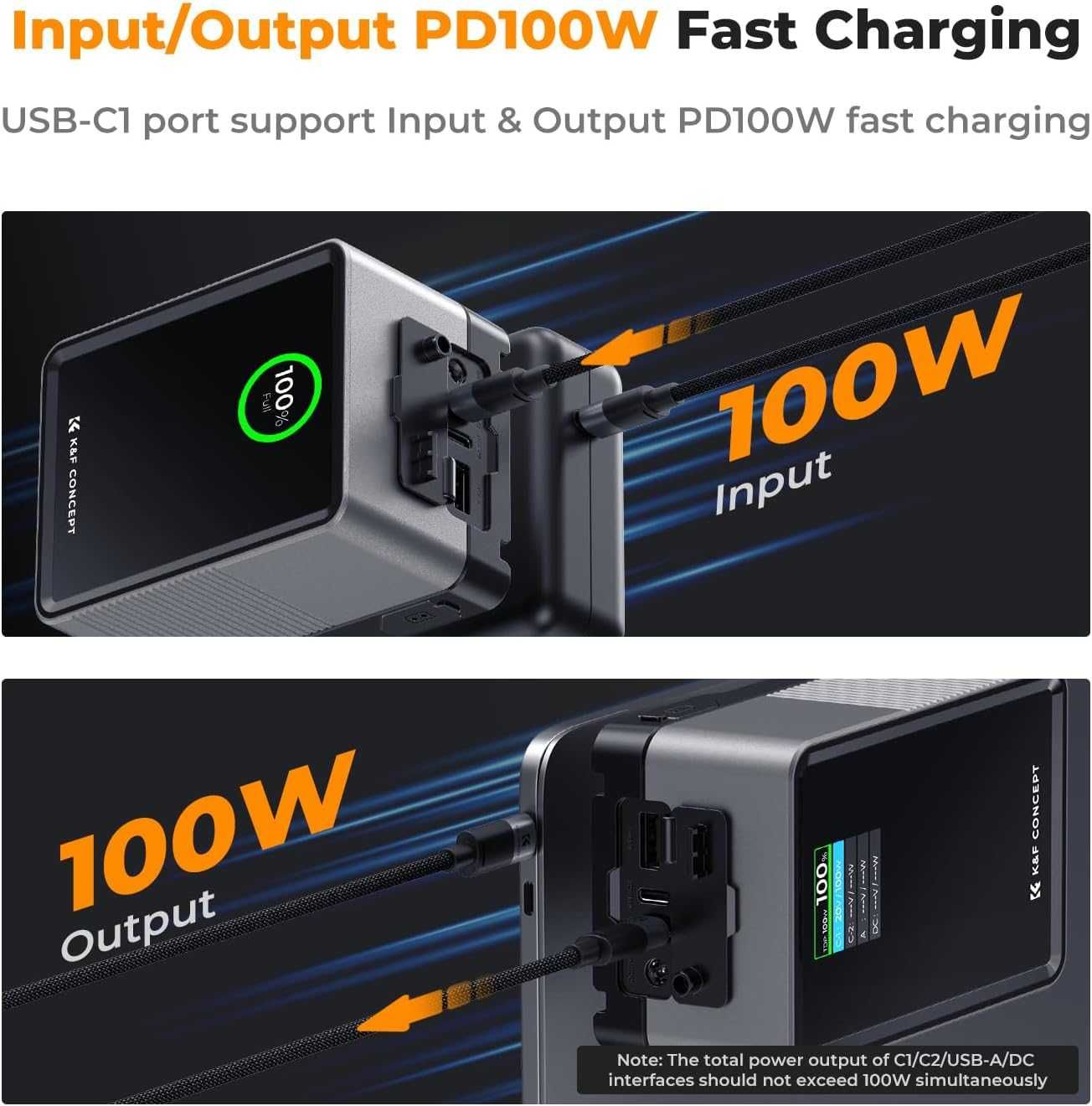 Външна батерия за камери – 6700mAh K&F Concept VMount