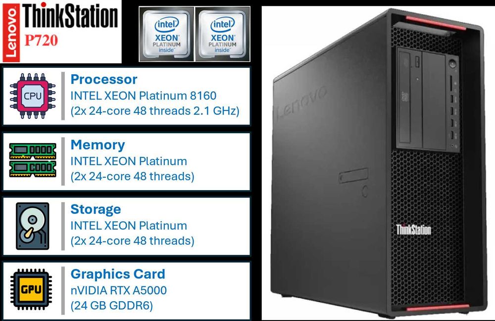 Server Lenovo Thinkstation P720 Platinum 2x 24C/48T (Procesare / AI)