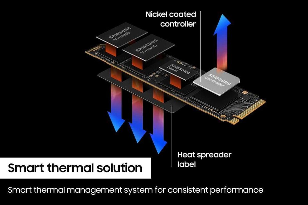 Новый SSD NVMe Samsung 990 PRO Series 1TB with HeatSink.