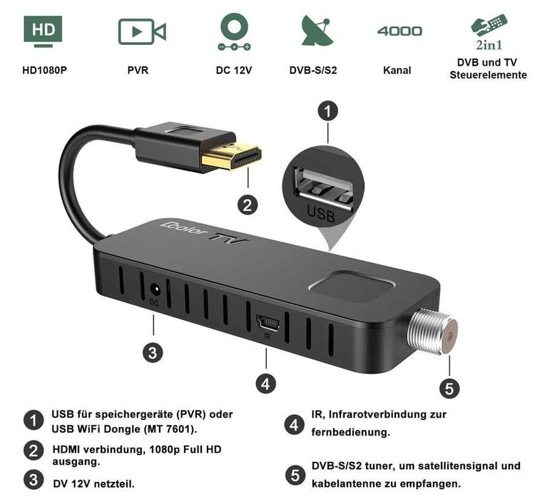Receptor satelit Dcolor DVB-S S2 Player media USB2.0 și recorder PVR